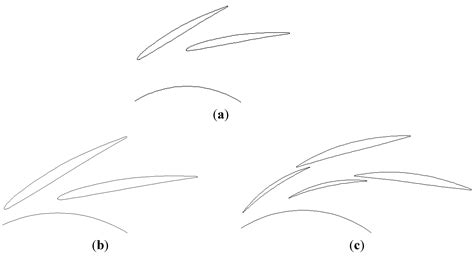 A New Optimization Method for Centrifugal Compressors Based on 1D ...