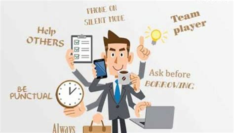 Image result for Business Goals Examples