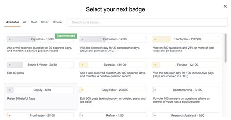Stack Overflow Reputation 的图像结果