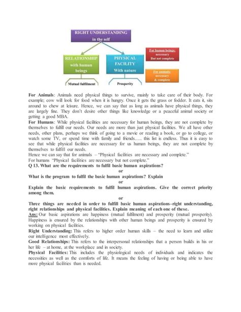 Universal Values Ethics 的图像结果