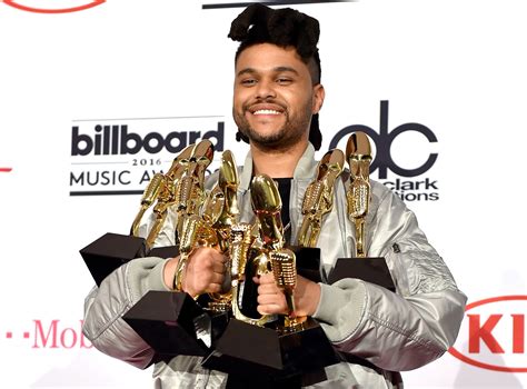 Billboard Music Awards: The Weeknd Sweeps Up Eight Wins, Adele Earns Five