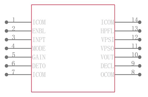 stlink引脚图与stm32,stm32c8t6引脚图 - 伤感说说吧