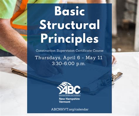 Basic Structural Principles and Elements 的图像结果