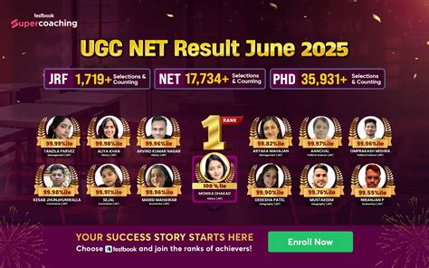 Image result for LCM Example