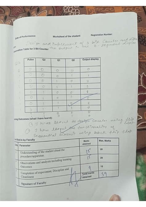 Pdf of ece 279 of lpu - Basic electronics engineering - Studocu