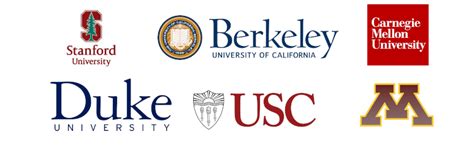 Admissions 2025-26 « Sardar Patel Institute of Technology