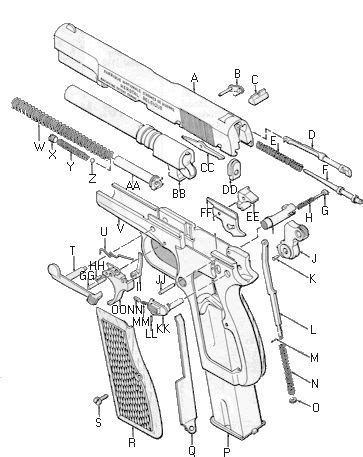 Image result for Guns Exploded-View