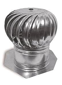 Internal Brace Turbine, 12" : Amazon.in: Home Improvement