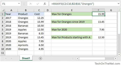 Excel Maxifs Formulas 的图像结果