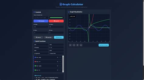 Calculator App Using JavaScript 的图像结果