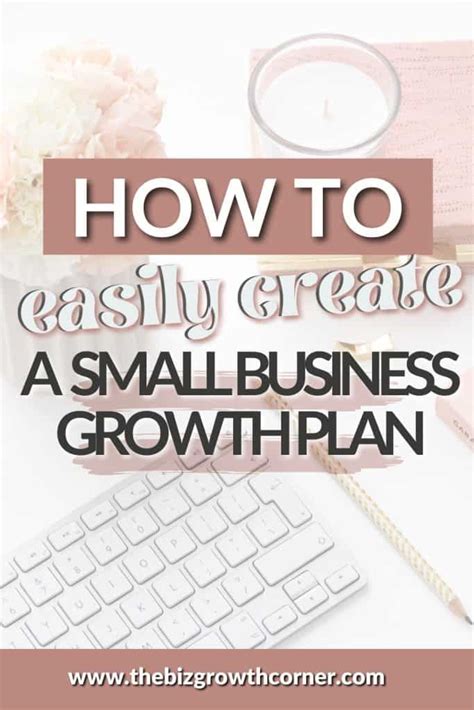Image result for Business Growth Plan Example