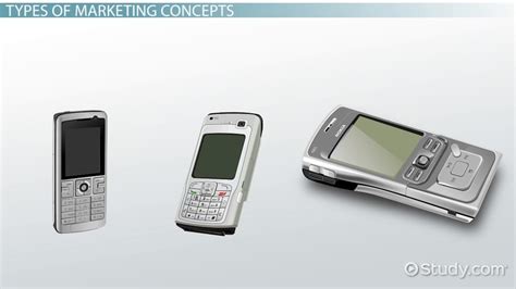 Marketing Concept Examples 的图像结果