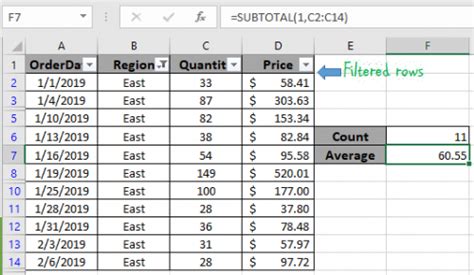 Image result for How to Use Subtotal Function Excel