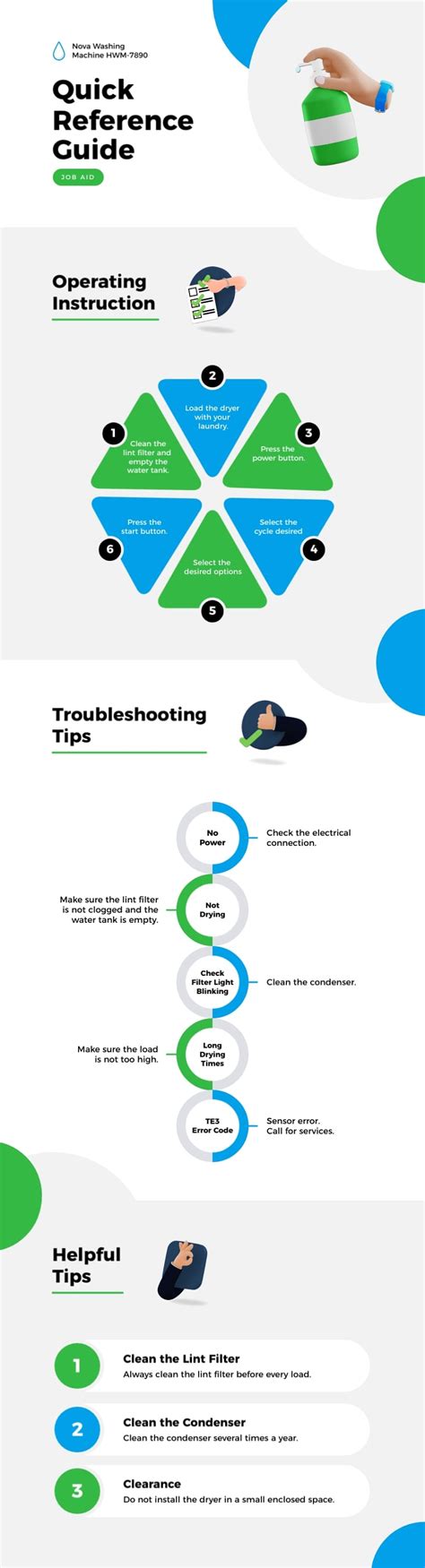 Image result for New Job Training Guide