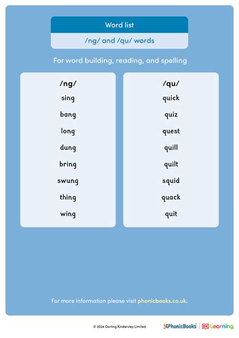 Word list: /ng/ and /qu/ words - Phonic Books UK