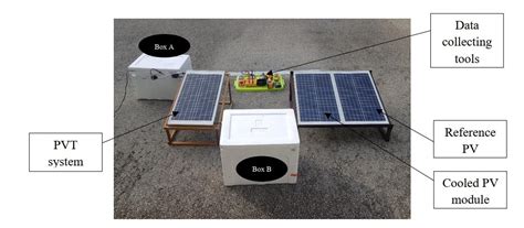 How to Set Up Solar System 的图像结果