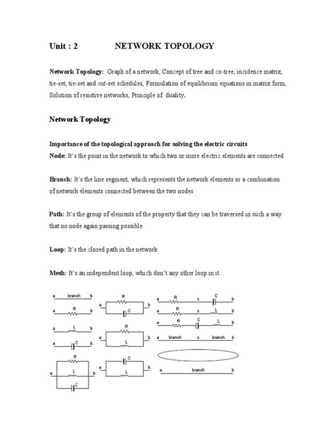 Image result for Graph Theory Equations