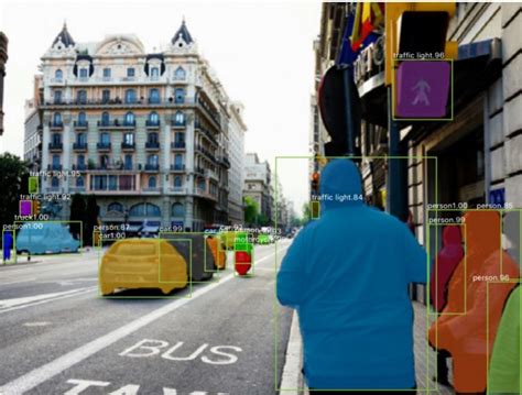 Image result for Image Segmentation in Machine Learning