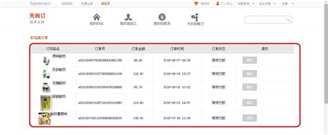 【最全】互联网消费金融公司名单与分类