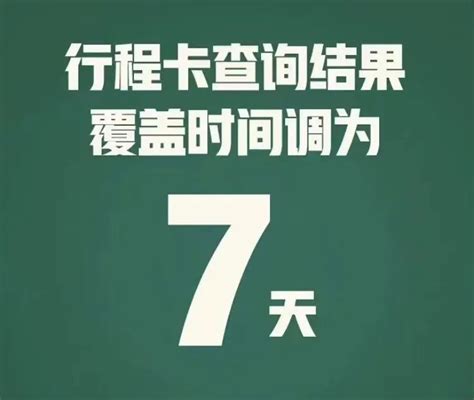 14天→7天-上海虹口企业服务云