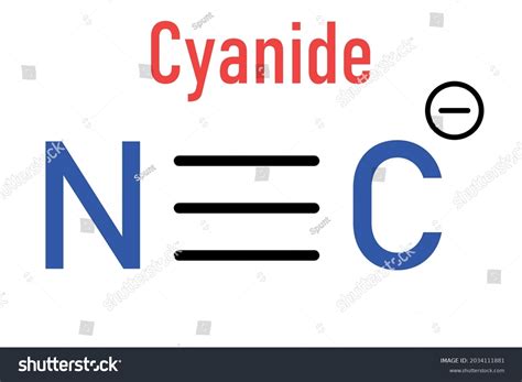 Cyanide Lewis Structure