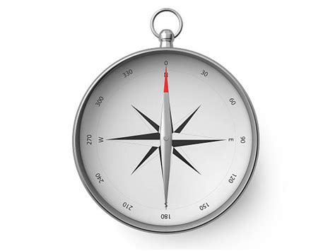 Image result for Simple Imsge of Compass