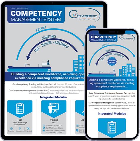 Image result for Competency Management for Service