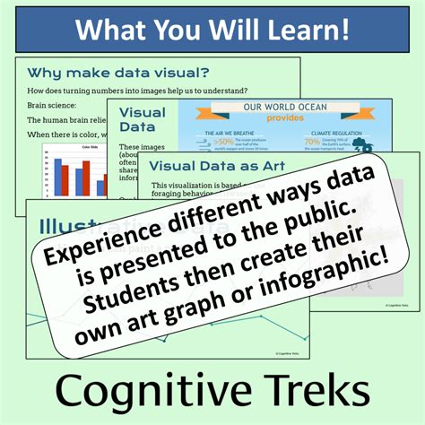 Science Data Report with Graphs 的图像结果