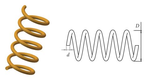 Image result for Mechanism Tension Spring Examples