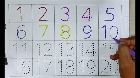 Counting 的图像结果