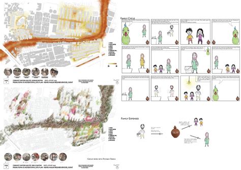 From Utopias to Heterotopias - Migrant Mass Housing | CEPT - Portfolio