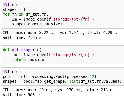 Image result for OpenCV Python Multiprocessing