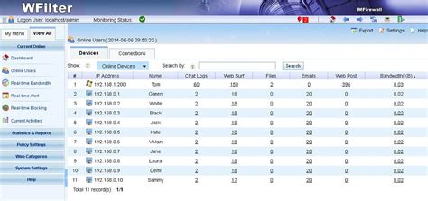 Image result for Web Content Filter Software