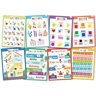 Buy merka Educational Posters - Toddler Set - 8 Large Posters - Learn ...