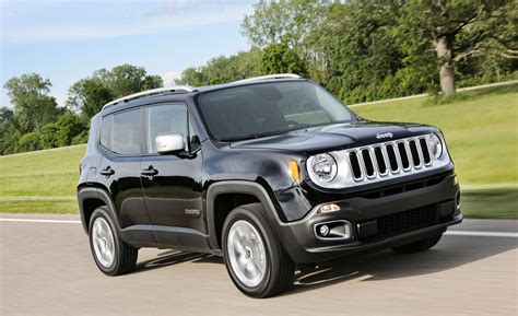 2018 Jeep Renegade | Video Review | Car and Driver