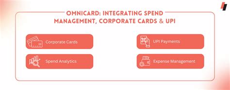 Understanding NEFT: National Electronic Funds Transfer