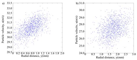 Numerical Modeling Design for the Hybrid Additive Manufacturing of ...