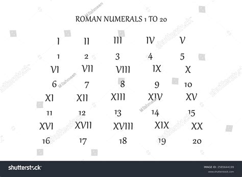 Roman Numerals 1 20 Chart Educational Stock Vector (Royalty Free) 2585644199 | Shutterstock