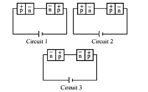 Two identical p-n junctions may be connected in series in which a ...