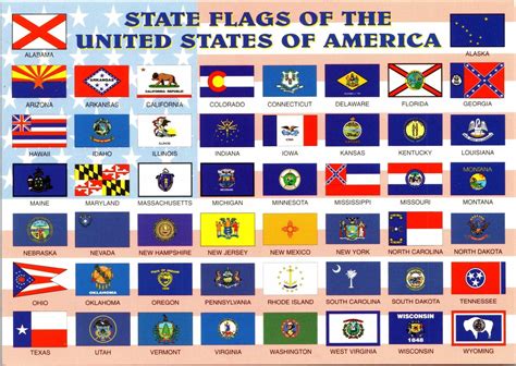 Flags Of The American Continent at Bernard Blevins blog