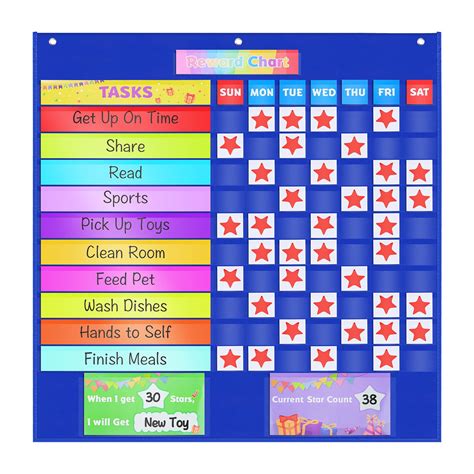 Buy Reward Chart for Kids, Behavior Star Chore Chart for Toddlers at ...