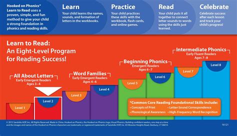 Hooked on Phonics Learn to Read - Level 2 | Book by Hooked On Phonics ...