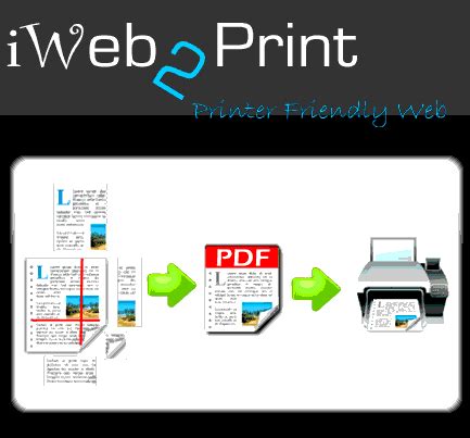 Une extension pour convertir une page Web en PDF, iWeb2x