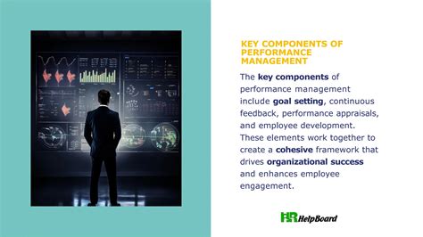 Image result for Human Resource Performance Management Process