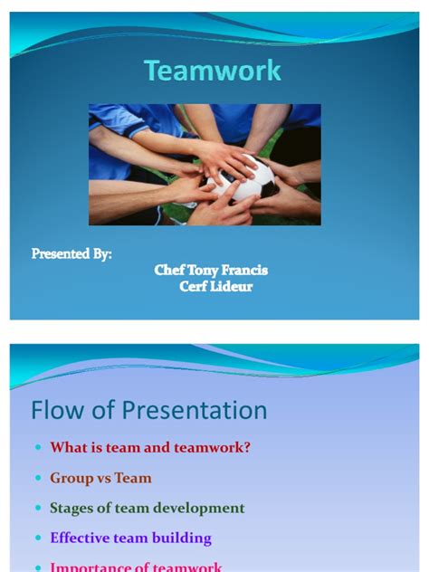 Teamwork PPT 的图像结果