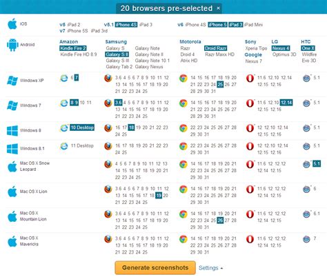 Image result for BrowserStack Tool