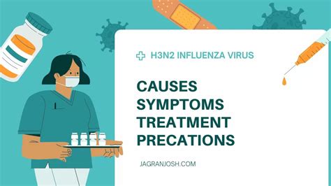H3N2 Influenza Virus: What is HongKong Flu? Causes, Symptoms, Treatment ...