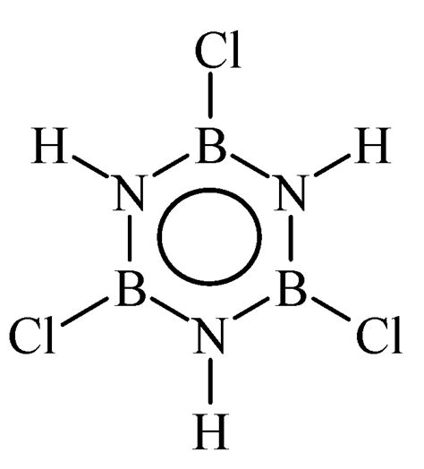 Polymer-Derived Boron Nitride: A Review on the Chemistry, Shaping and ...