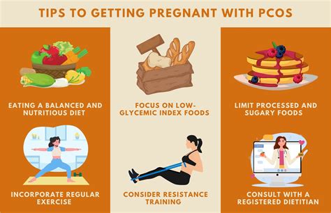 How to Get Pregnant with PCOS? 3 Effective Tips to Conceive with PCOS