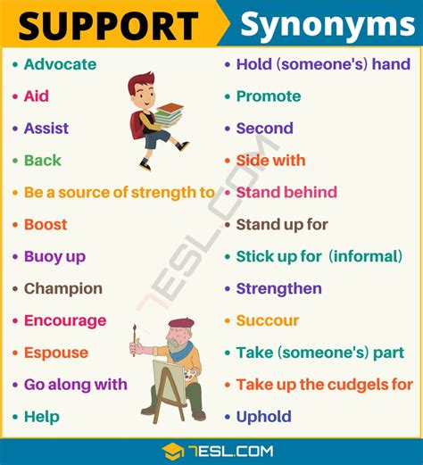 100+ Synonyms for "Support" with Examples | Another Word for “Support ...